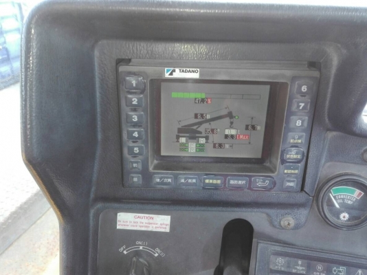 ขายด่วน รถเครน TADANO TR 250M-5 (25 ตัน) พร้อมทะเบียน เจ้าของขายเอง