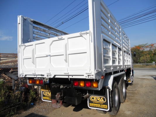 ขายด่วน ฟูโซ่ 627