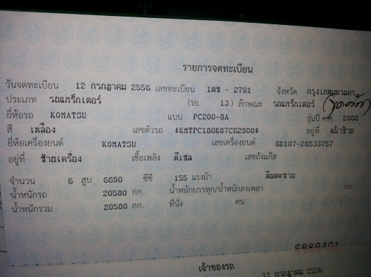 รถสวย  ขายถูก
