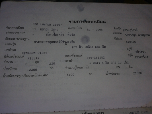 10 ล้อดั้ม 2 เพลา NISSAN UD CWM430M 230 แรงม้า พร้อมใช้
