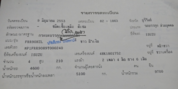 ขายด่วน