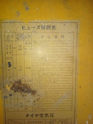 รถตัก รถตัก