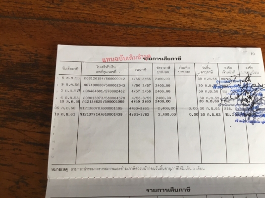 รถยก ยี่ห้อ ISUZU รุ่น NKR57E  100 แรงม้า  จดทะเบียนปี 2535