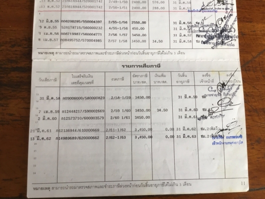 รถสไลด์ ยี่ห้อ ISUZU  รุ่น NPR59  ปีจดทะเบียน 2545