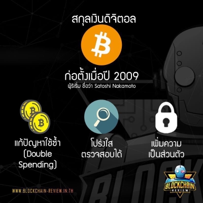 นวัตกรรมการทำเงินด้วยAI Robot 110$ เป็น100,000$ นวัตกรรมการทำเงินด้วยAI Robot 110$ เป็น100,000$