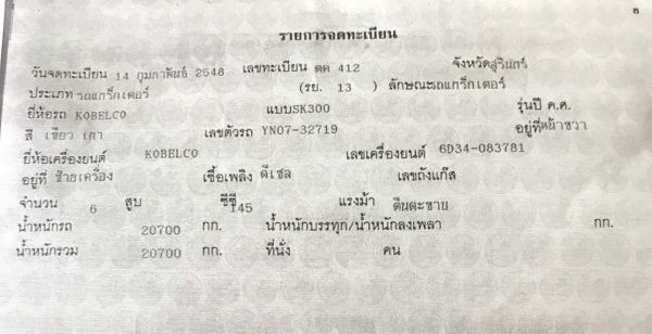 ขาย 760,000 KOBELCO sk 200-6 yn 07 เล่มทะเบียน ไฟฟ้าครบ เครื่องดี ปั้มแรง เอวแน่น ช่วงล่างเต็ม รถสวยพร้อมใช้งานเอกวารพร้อมโอน  รถอยู่ บุรีรัมย์ นางรอง 090-772-3710 090-772-3708