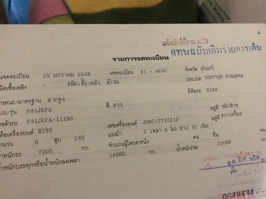 ขายคัทซีหัวลากฮีโน่เมก้า ขายคัทซีหัวลากฮีโน่เมก้า