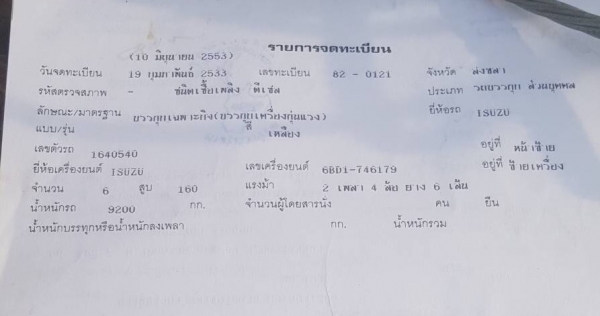 ขาย รถ 6 ล้อ หัวยาว ติดเครน 5 ตัน 3 ปลอก ยืดได้ 14 เมตร เครื่อง 6BD1 160 แรงม้า คัสซีสวย เล่มทะเบียน