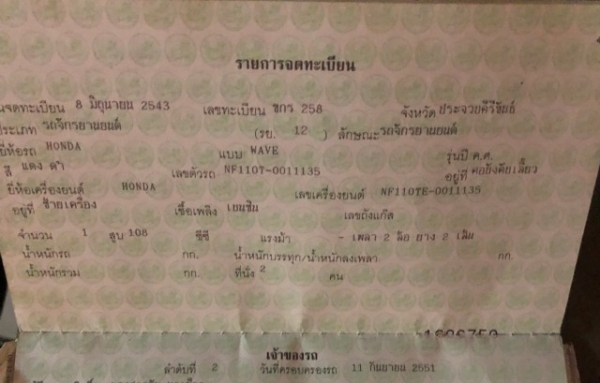 Honda Wave 110s ตัวเก่า ลดได้ๆ 0635952824