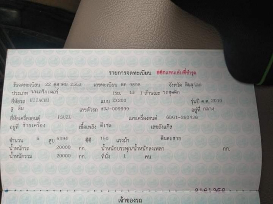 ขาย ฮิตาชิZX200-1 ทะเบียนโอน รถสวยเต็มทุกระบบ ขาย ฮิตาชิZX200-1 ทะเบียนโอน รถสวยเต็มทุกระบบ