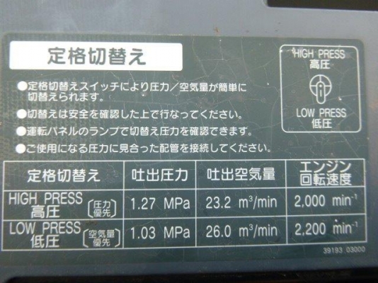 ปั้มลม 10.2บาร์ AIRMAN PDSG820SC3 มือสองญี่ปุ่น