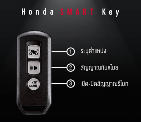 กุญแจรีโมท PCX แท้ กุญแจรีโมท PCX แท้