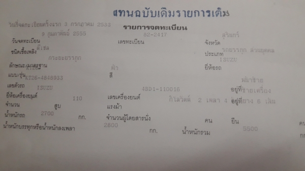 ขายรถโดยสาร6 ล้อISUZU ลูกค้า พระอาจาร์ย จ.อุบลราชธานี รับรถขับถึงวัดเรียบร้อย ปลอดภัยแล้วคับ### ยกหั
