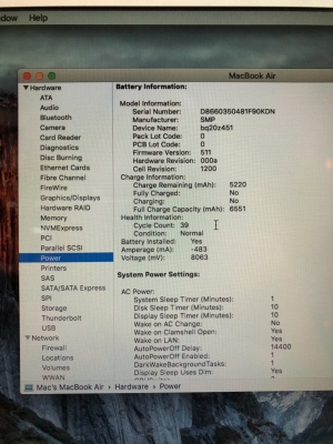Macbook Air Early 2015 Core i5 Ram 8G สภาพใหม่ มีกล่อง
