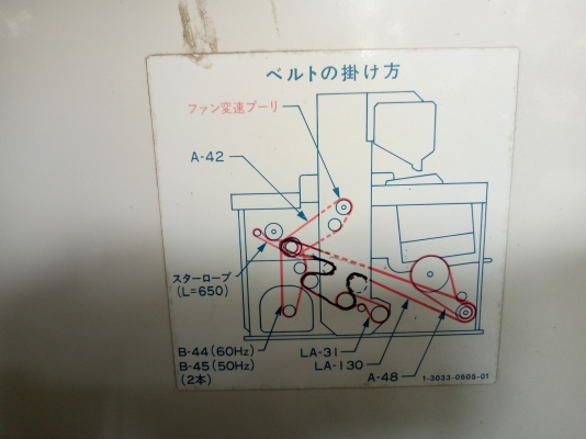 เครื่องสีข้าวกล้องเก่าญี่ปุ่น SATAKE 450AX