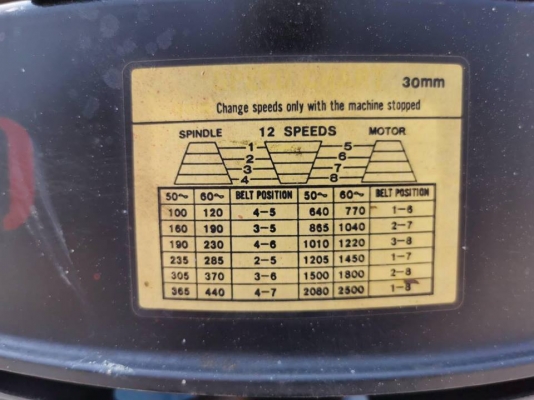 มิลลิ่งตั้งโต้ะใต้หวัน BEMATO MADE IN TAIWAN ระบบไฟ 380V คอสูงเครื่องเดินสมบูรณ์แกนเซ็นเตอร์ตรงพร้อม