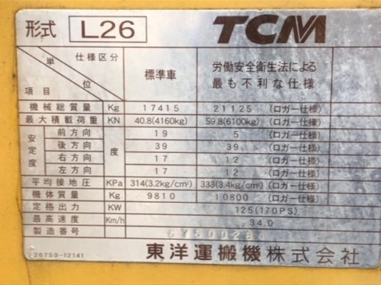 ขายรถตักล้อยาง ยี่ห้อ TCM รุ่น L26 ขายรถตักล้อยาง ยี่ห้อ TCM รุ่น L26