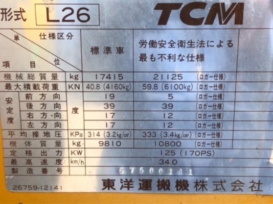 ขายรถตักล้อยาง ยี่ห้อ TCM รุ่น L26