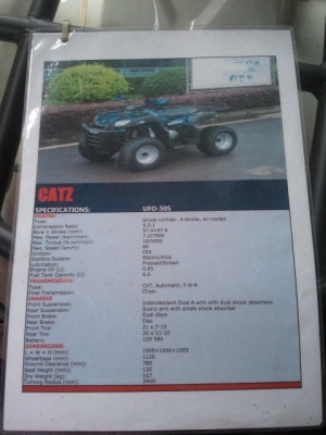 ขายรถatv ครับ