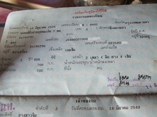 ขายซากกะป้อDAIHATSU