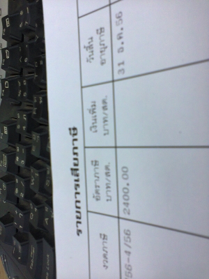 115 NPR รถห้าง สภาพพร้อมใช้ 115 NPR รถห้าง สภาพพร้อมใช้