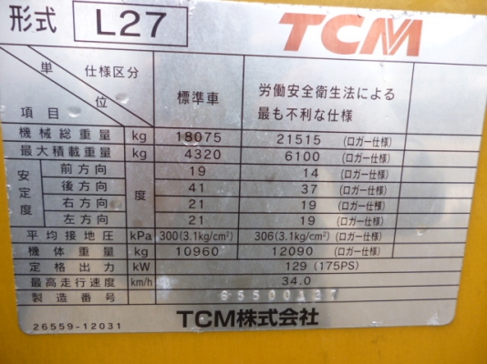 รถตักล้อยาง TCM  L27-1 ปี 2000,3300ชั่วโมง รถสวยจริงๆครับ รถนอกนำเข้า ใช้งานได้เลยไม่เคยใช้ในไทย ใช้งานน้อย ราคาถูกครับ ติดต่อ มานะ 085-9049669