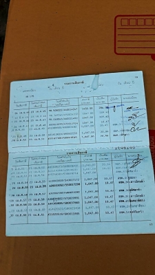 ขายทะเบียนรถยนต์ Bmw ทะเบียนกรุงเทพ ขายทะเบียนรถยนต์ Bmw ทะเบียนกรุงเทพ