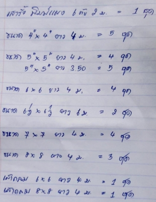 ขายด่วนๆ เลิกกิจการพร้อมขายแม่พิมพ์เสาขนาดต่างๆและแม่พิมพ์ท่อขนาดต่างๆ ขายยกชุดถูกมากๆครับ สภาพดีทุกชิ้นพร้อมนำไปใช้งานได้เลย ราคาต่อรองได้ครับ ขายด่วนๆ เลิกกิจการพร้อมขายแม่พิมพ์เสาขนาดต่างๆและแม่พิมพ์ท่อขนาดต่างๆ ขายยกชุดถูกมากๆครับ สภาพดีทุกชิ้นพร้อมนำไปใช้งานได้เลย ราคาต่อรองได้ครับ