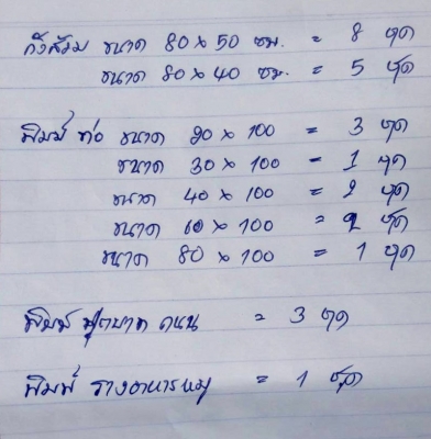 ขายด่วนๆ เลิกกิจการพร้อมขายแม่พิมพ์เสาขนาดต่างๆและแม่พิมพ์ท่อขนาดต่างๆ ขายยกชุดถูกมากๆครับ สภาพดีทุกชิ้นพร้อมนำไปใช้งานได้เลย ราคาต่อรองได้ครับ ขายด่วนๆ เลิกกิจการพร้อมขายแม่พิมพ์เสาขนาดต่างๆและแม่พิมพ์ท่อขนาดต่างๆ ขายยกชุดถูกมากๆครับ สภาพดีทุกชิ้นพร้อมนำไปใช้งานได้เลย ราคาต่อรองได้ครับ