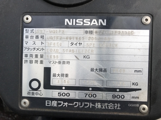 สเปคเทพ!! ขายFORKLIFT NISSAN FG30 สุดสวย(3ตัน)(ออโต้)(งาหนีบ) เสา6.5เมตร สวยเดิมจากญี่ปุ่น ยังไม่เคยใช้ในไทย 365,000เท่านั้น!!