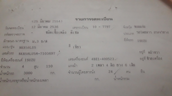 ISUZU NKR110 แรง##ลูกค้าคุณวัชระ ชุมแพ โอนเสร็จพร้อมรับรถเรียบร้อย เฮงๆๆคับ###เครื่องเยี่ยม แน่น แรง