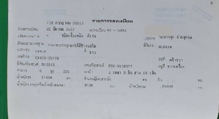 สิบล้อ นิสัน UD CW41M PE6 260โบว์ ปี37 ดั้ม 2เพา เครืองดี แคชชีสวย รถห้าง สภาพดีใช้วิ่งงานประจำ ขาย 