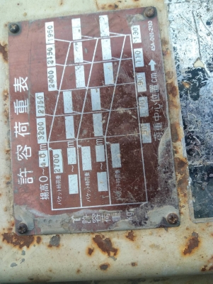 ขาย 295,000 รภฟอคร์ลิป KOMATSU FD35-4 ขนาด 3.5 ตัน ยกได้ 4 ม.งาคว่ำหงายได้ เครื่อง KOMATSU เกียร์แรง ยางดี รถพร้อมใช้งาน เอกสารซื้อขาย รถอยู่ อยุธยา 090-772-3710 090-772-3708