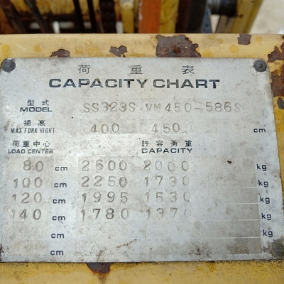 รถโฟล์คลิฟท์ tcm 3.6 ตันเครื่องยนต์ดีเซลเสาสูง 4.5 เมตรสไลค์แผงงา