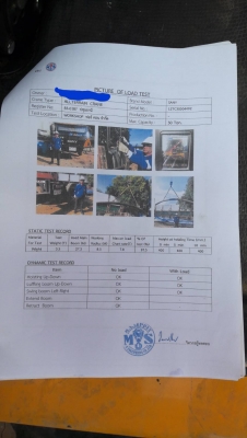 รถเครน 30 ตัน SANY เอกสารเล่มทะเบียน สภาพสวย พร้อมใช้งาน รถเครน 30 ตัน SANY เอกสารเล่มทะเบียน สภาพสวย พร้อมใช้งาน