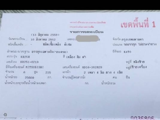 ขายเครน4ล้อKATO KR25H 25 ตันเอกสารเล่มทะเบียนราคา 1,200,000