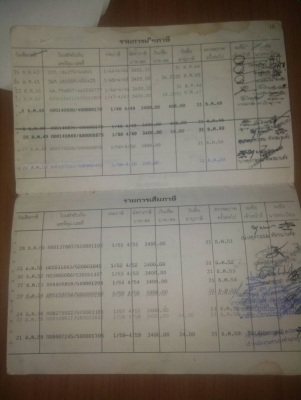 รถสิบล้อหน้ายาว ISUZU 185 แรง