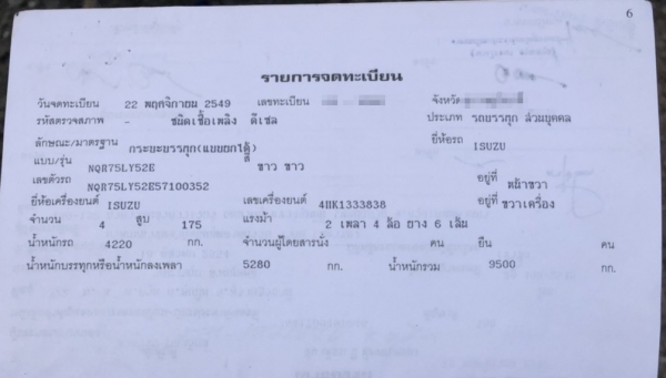 รถอีซูซุ 6 ล้อดัมพ์ NQR - 175 แรงม้า. ปี 49. สนใจติดต่อ 081 - 6079515