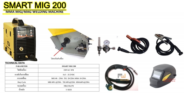 เครื่องจักรกล และอุปกรณ์