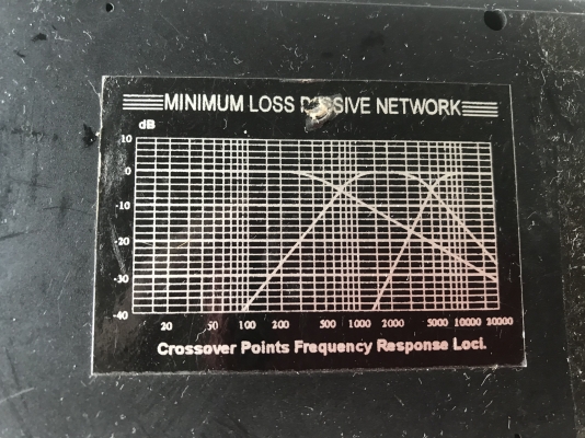 เสาเอ d max พร้อมลำโพง กับ passive