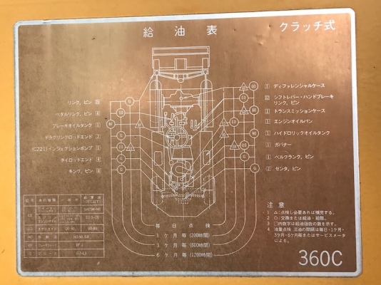 ขายรถตักKOMATSU SG10 ตักคิว เสาสูงกว่าปกติ3.2เมตร สวยเดิมจากญี่ปุ่น ยังไม่เคยใช้ในไทย 148,000เท่านั้น!!