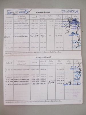 10ล้อ 175แรง ยางใหม่10เส้น รถห้าง