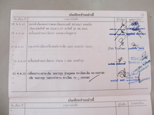 10ล้อ 175แรง ยางใหม่10เส้น รถห้าง