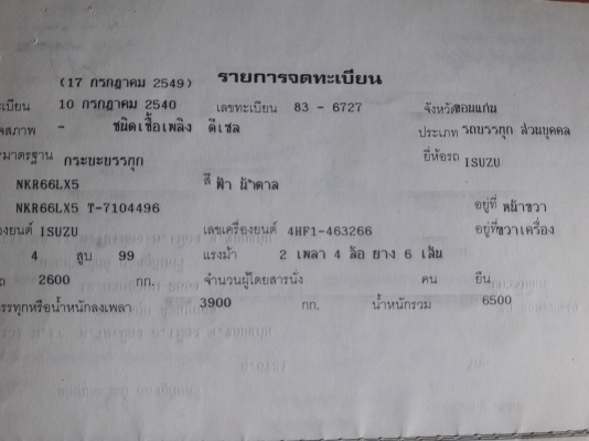 รถบรรทุกหกล้อ ISUZU NKR หัวการ์ตูน เครื่อง 120 แรงม้าปี40