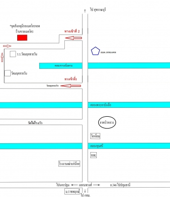 สนใจติดต่อ 086-324-1992 086-775-7900