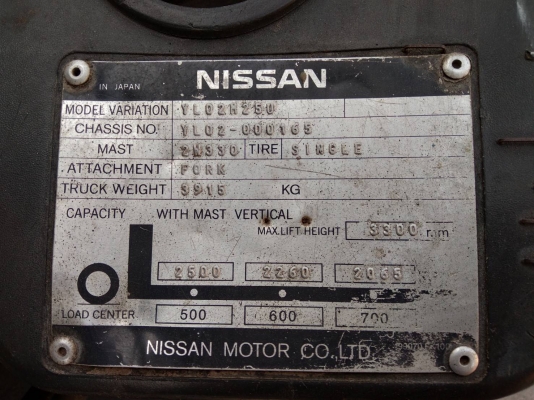 ขายโฟล์คลิฟท์มือสอง