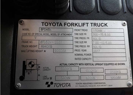 ขายรถโฟล์คลิฟ มือ2