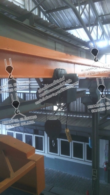 รับติดตั้งเครนรางเลื่อนไฟฟ้า ทุกขนาด