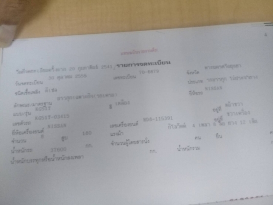 ขายเครน12ล้อ TADANO TR450M1 45 ตันราคา 3,500,000