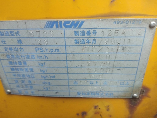 ขายแท่นสว่านAICHI D706 เก่านอกครับ